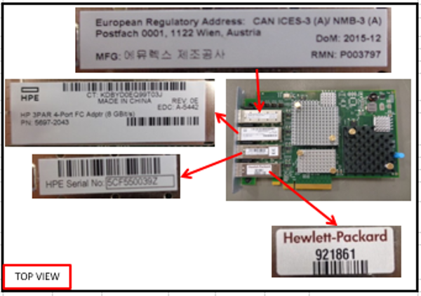 Picture of 4 x Ports 8Gb/s Fibre Channel Network Adapter